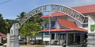 anggaran