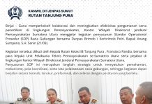 PENYUSUNAN SOP RAZIA GABUNGAN KANWIL DIRJENPAS SUMUT BERSAMA DANPAS BRIMOB I KORBRIMOB POLRI,RUTAN KELAS IIB tANJUNG PURA TURUT HADIR