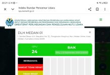 Tiga Stasiun AQMS Aktif 24 Jam, Kualitas Udara Medan Terpantau Baik